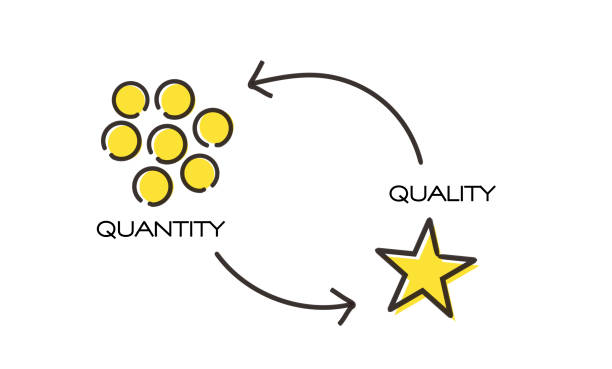 hand drawing quantity and quality cycle image,simple illustration business,yellow quality vs quantity stock illustrations