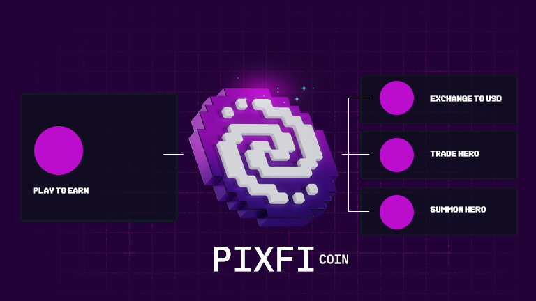 Bedah Kripto Pixelverse ($PIXFI)