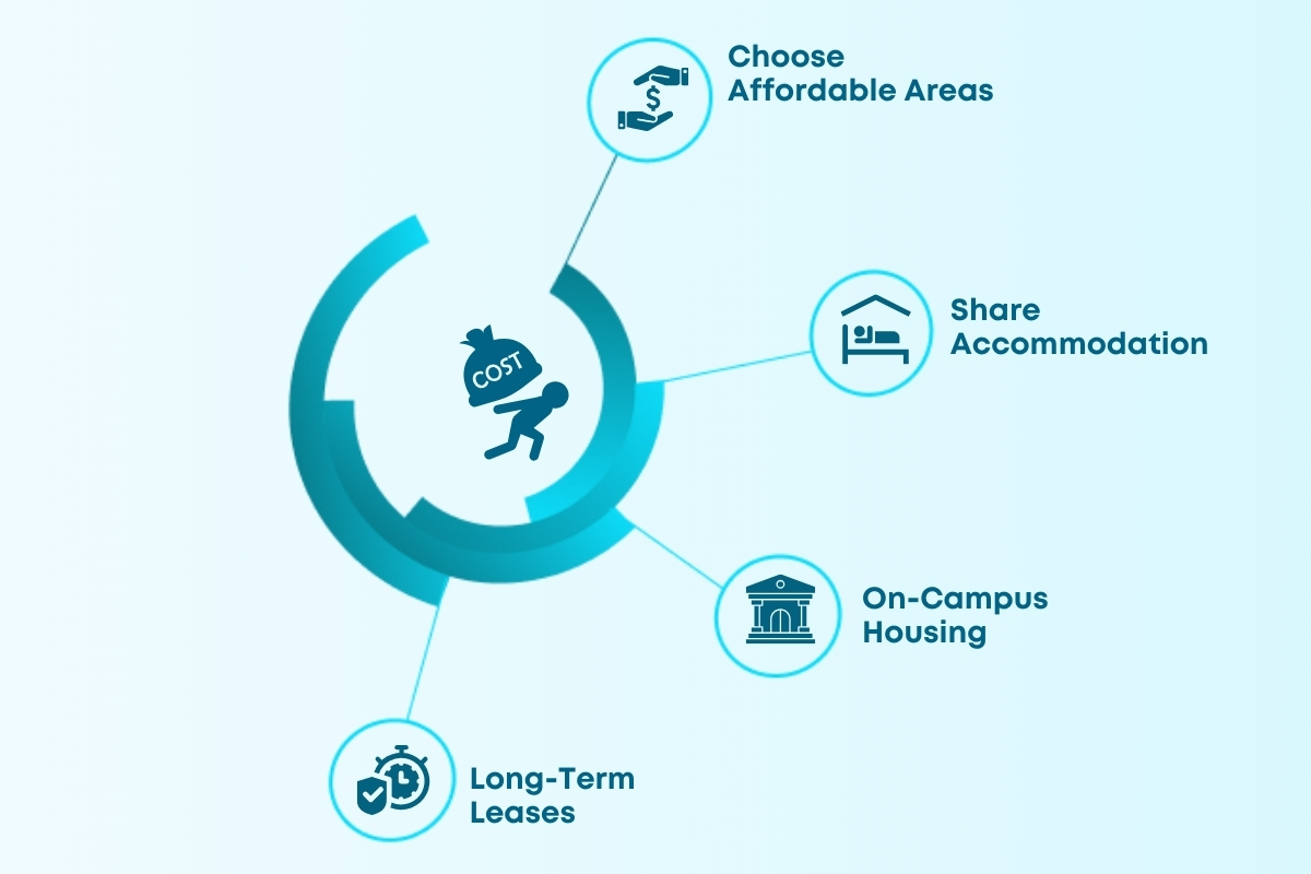 Cost of Living in South Africa: A Guide for International Students