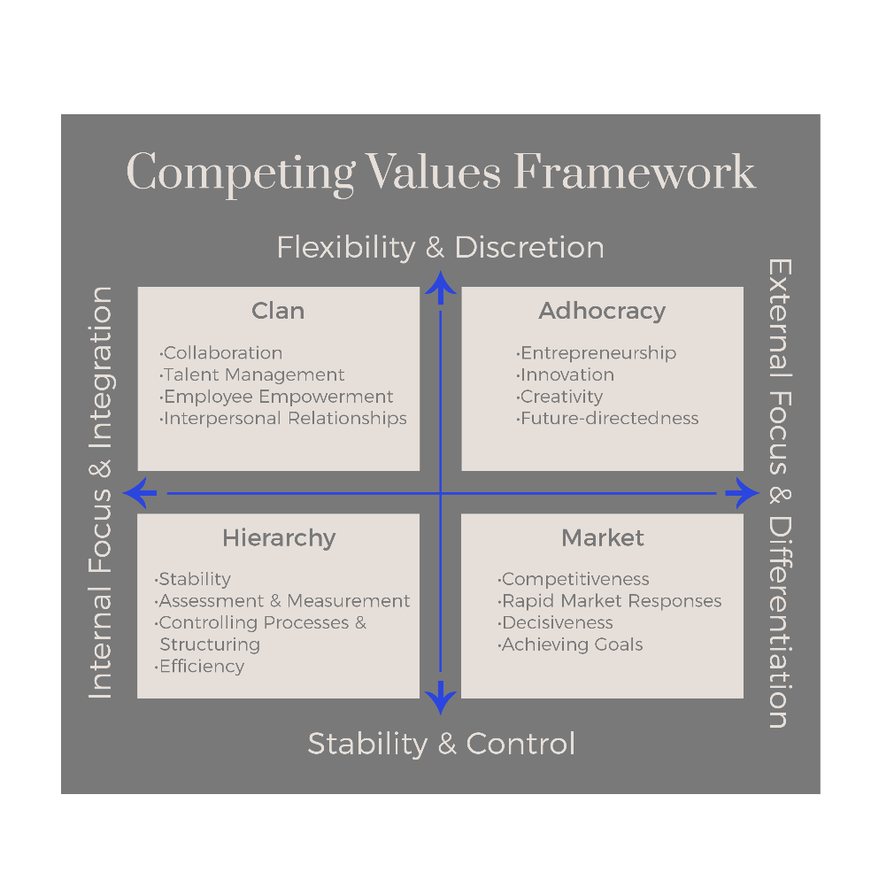 A diagram of a company's company

Description automatically generated