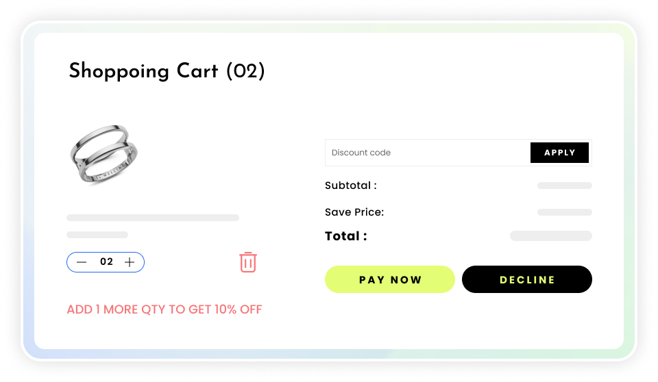 Cart discounts on AIOD