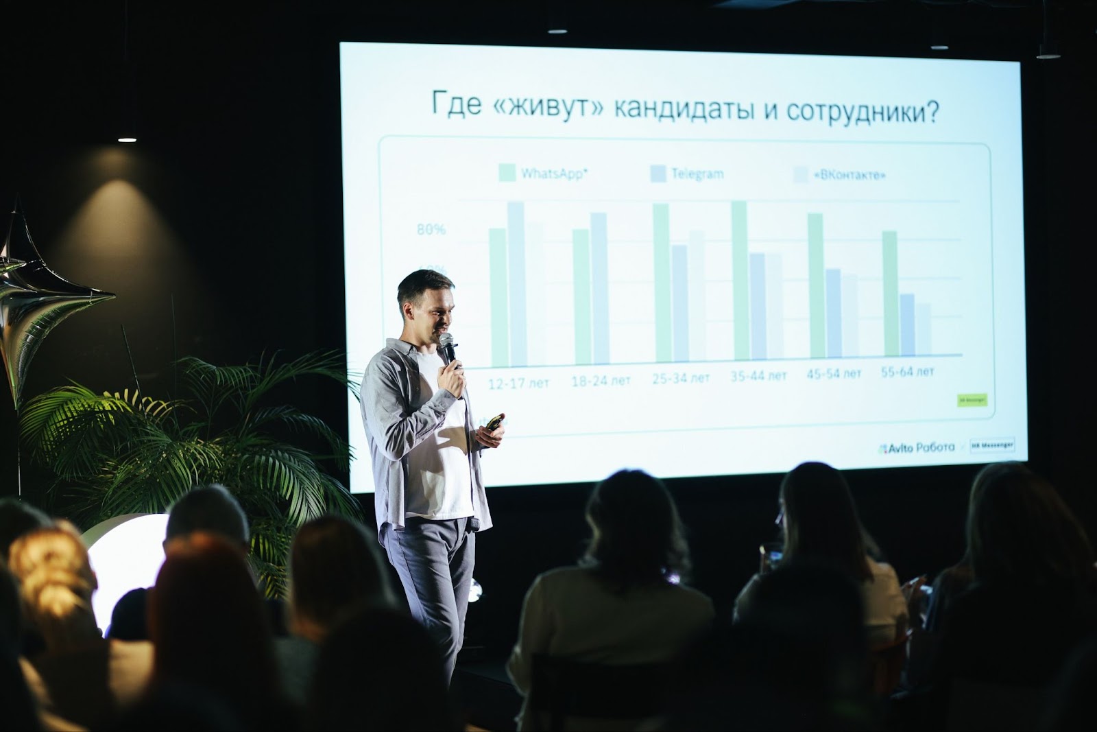 Выступление Константина Куницы, генерального директора HR Messenger