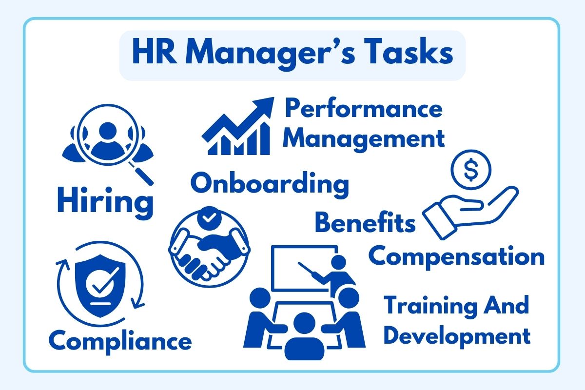 What Does A Human Resource Manager Do