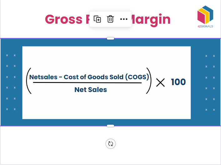 Gross profit formula 