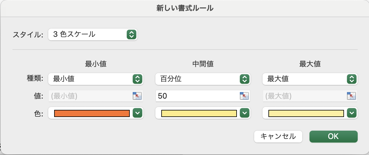 STEP3.詳細設定を行う