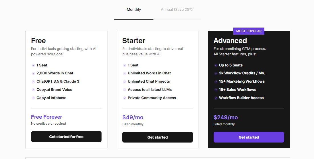 Copy.AI Plans and Pricing 