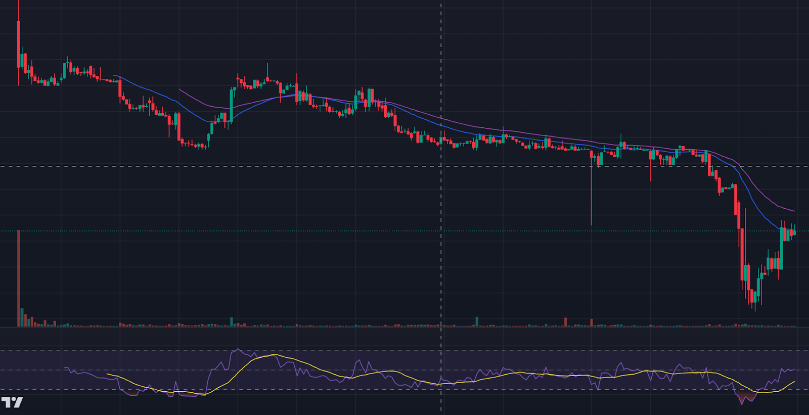 Что будет с акциями МТС Банк (MBNK) после проведения IPO?