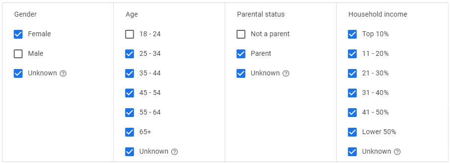 google display ad audience targeting criteria