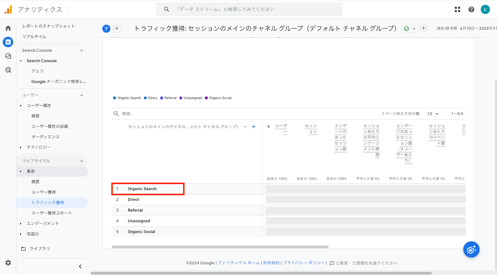 GA4の画面