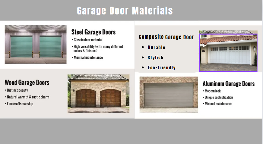 Garage Door