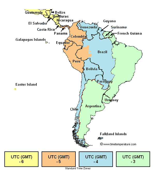 LATAM Time Zones