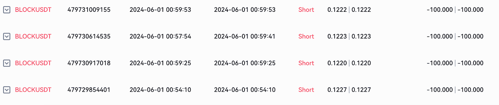 Futures arbitrage case | +19% for one arbitrage opportunity