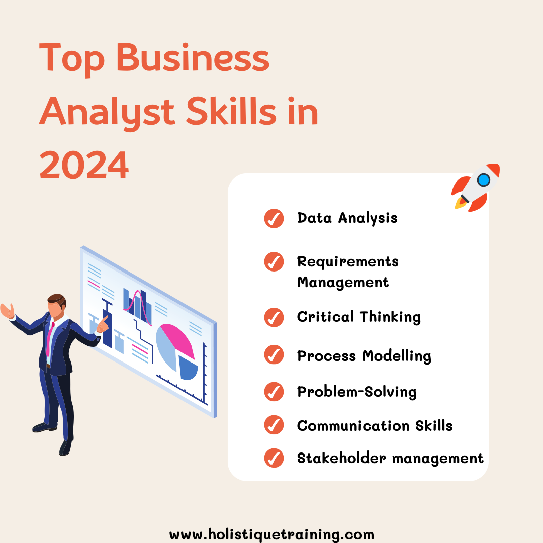 Top Business Analyst Skills in 2024