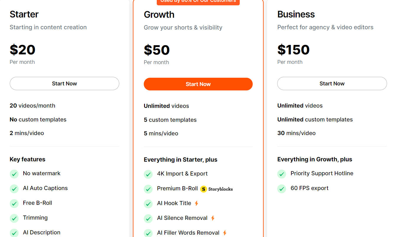 Submagic Plans and Pricing