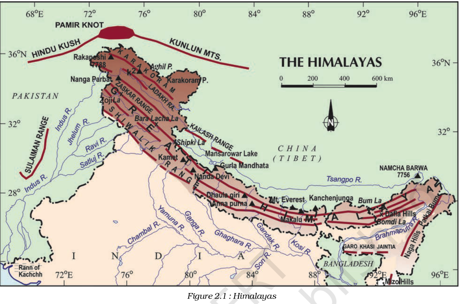 PHYSICAL FEATURES OF INDIA Class 9 Notes NCERT