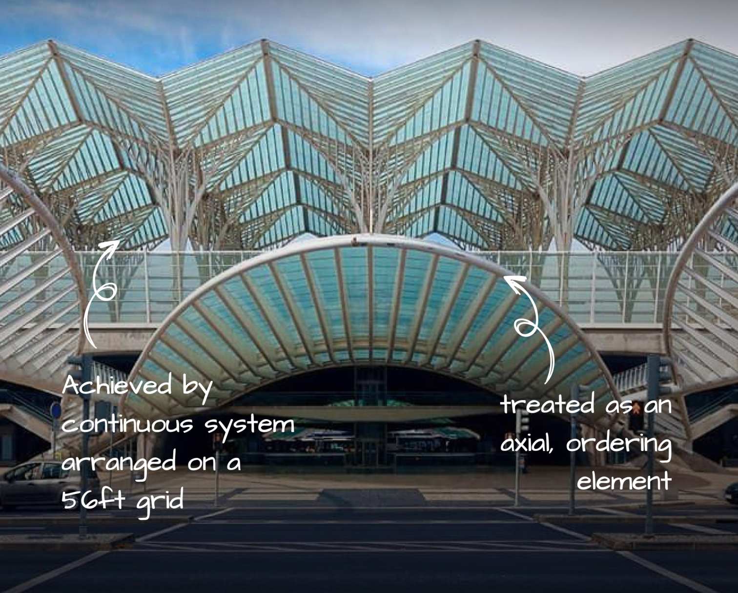 Decoding Santiago Calatrava's Architecture - image 7