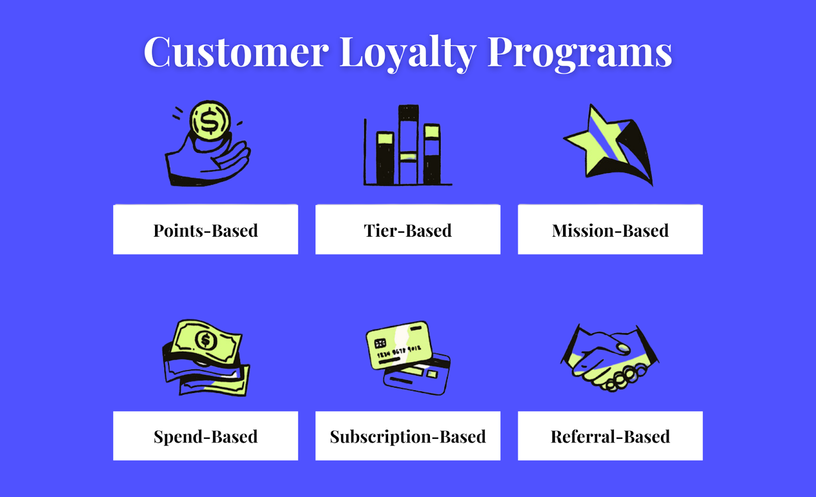 Top 10 Best Loyalty Programs Lessons from Leading Brands Upshot.ai