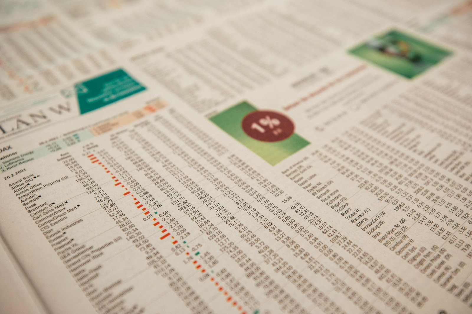 Picture of newspaper finance pages. Greeniums and ESG outperformance—who pays for a sustainable future?