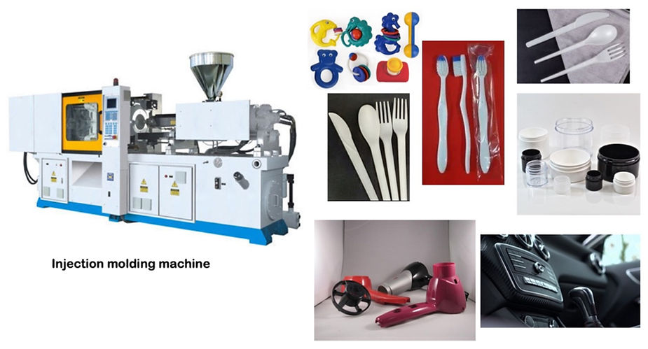 Injection molding machine and its products. How To start a compostable product Manufacturing business in India?