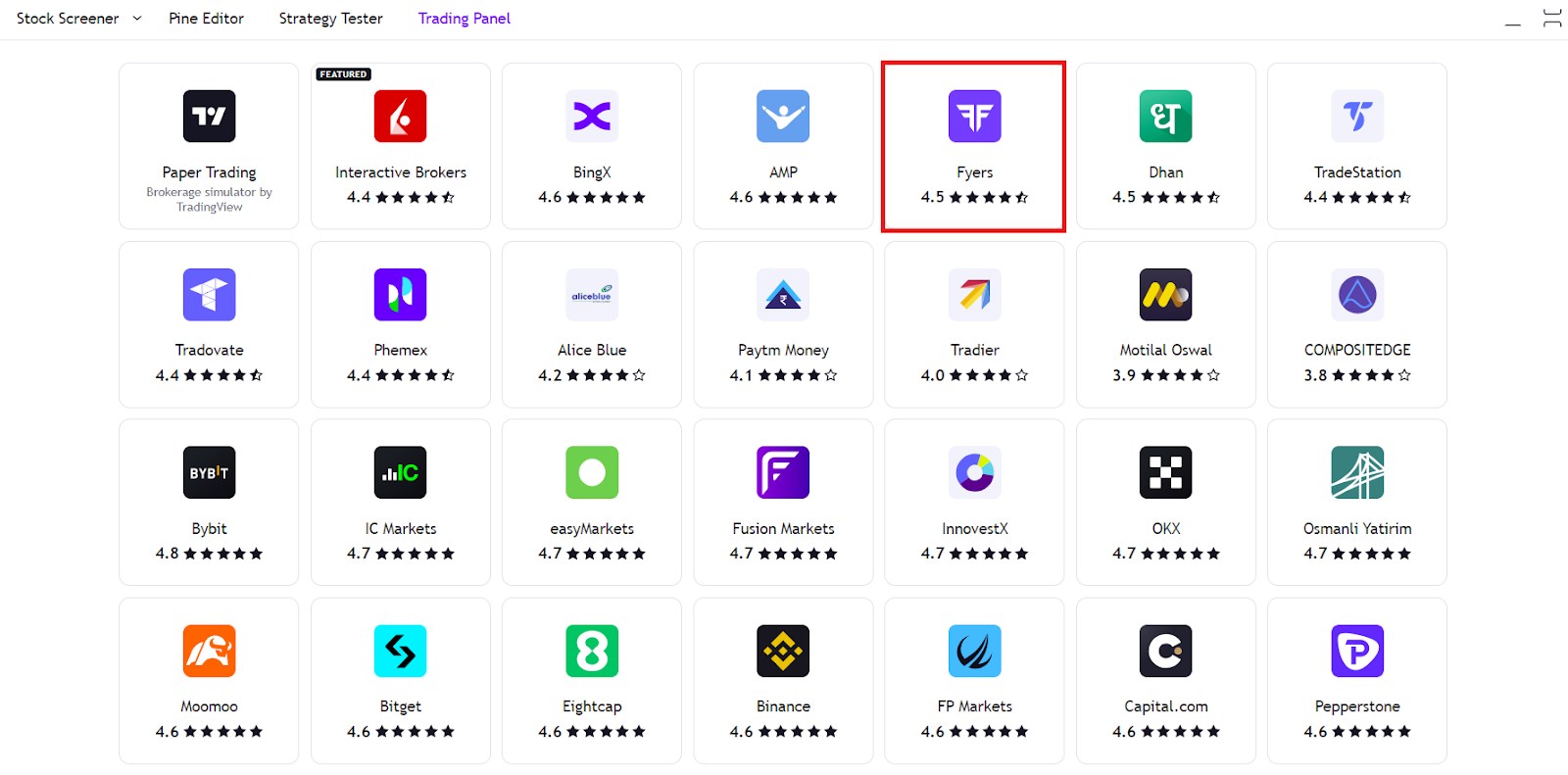 List of brokers