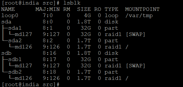 lsblk - List Block Devices