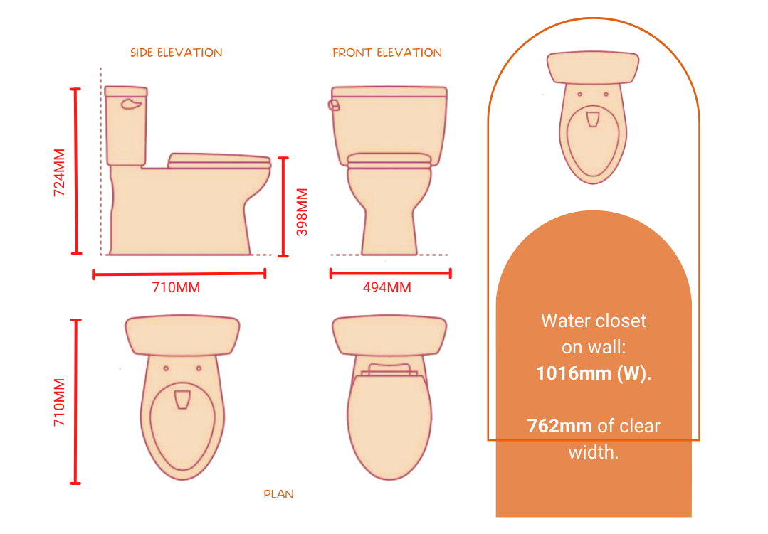 Toilet Design Guide: Essential Dimensions and Best Practices - image 1