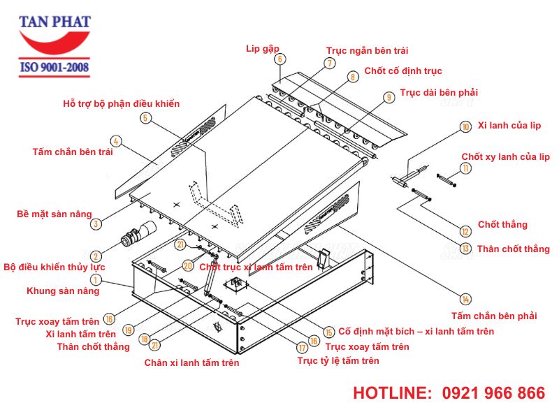 Sơ đồ cấu tạo của sàn nâng hạ thủy lực