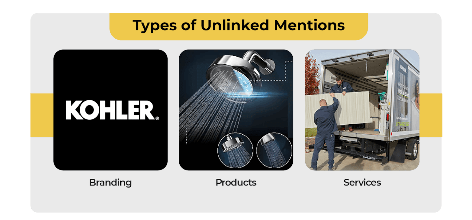 types of unlinked mentions 