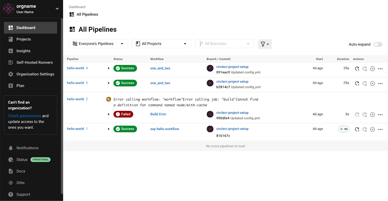 CircleCI dashboard showing pipeline statuses for multiple projects, including successful and failed builds. 