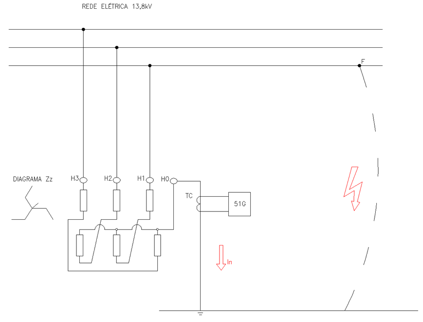 Diagrama, Esquemático

Descrição gerada automaticamente