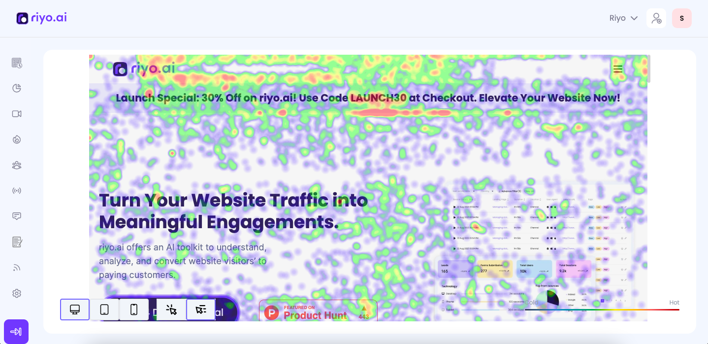 Heatmap riyo.ai