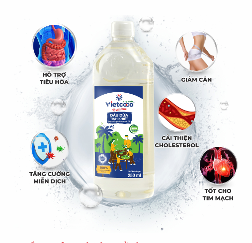 Thương Hiệu Vietcoco chính thức đồng hành cùng chuỗi ngày hội Hạn Chế Hóa Chất - Gia Đình Khỏe Mạnh!