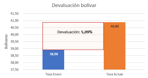 Mapa, Mapa de Cascadas Descripción generada automáticamente