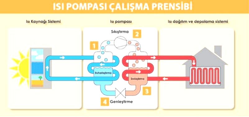 C:\Users\hp\AppData\Local\Microsoft\Windows\INetCache\Content.Word\ısı pmp_çlşm.jpg