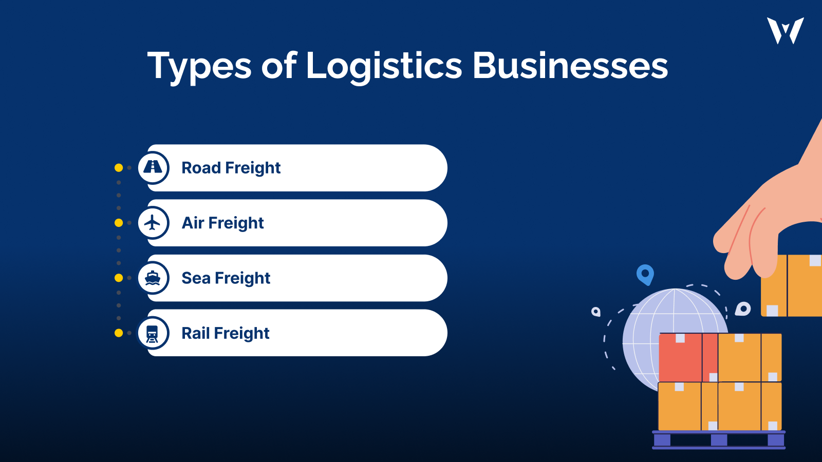 Types Of Logistics Businesses