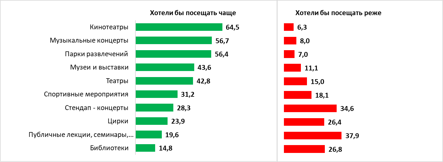 Изображение выглядит как текст, снимок экрана, число, Шрифт

Автоматически созданное описание