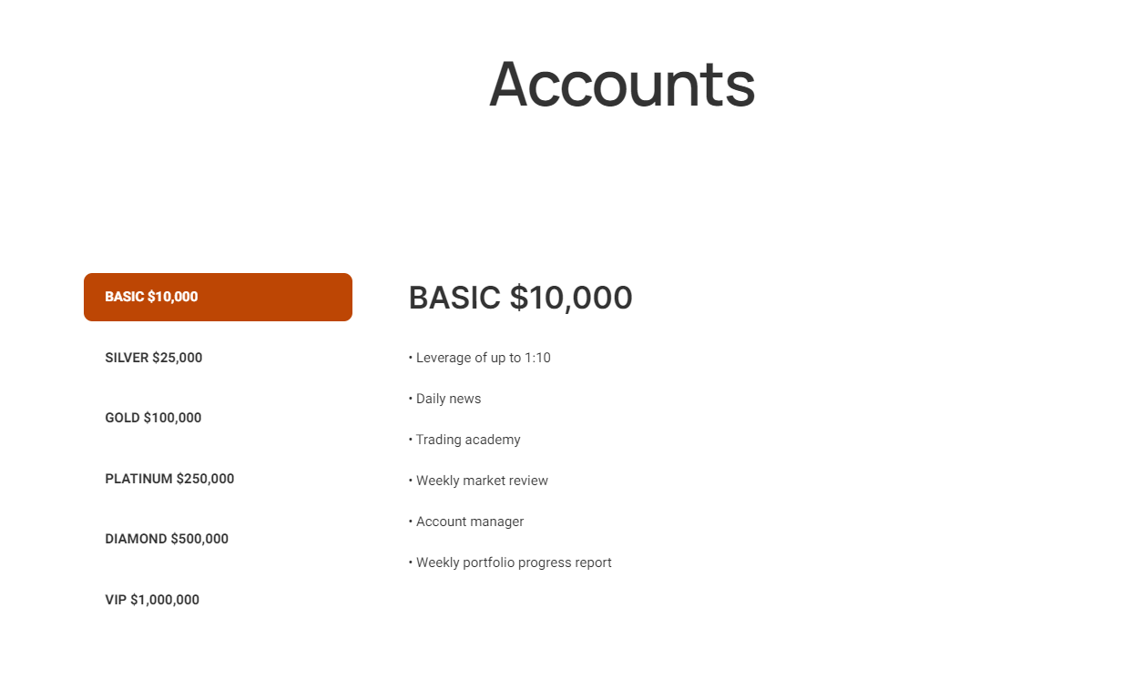 Apsocial Finance accounts