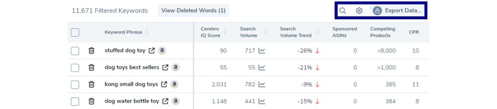 If needed, export the keyword data by clicking the Export button. This allows you to download the list for further analysis or sharing.