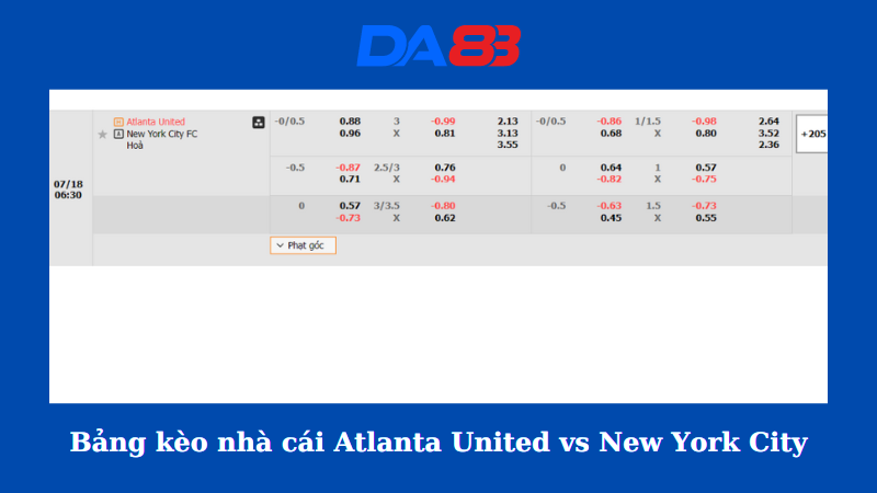 Bảng kèo nhà cái Atlanta United vs New York City