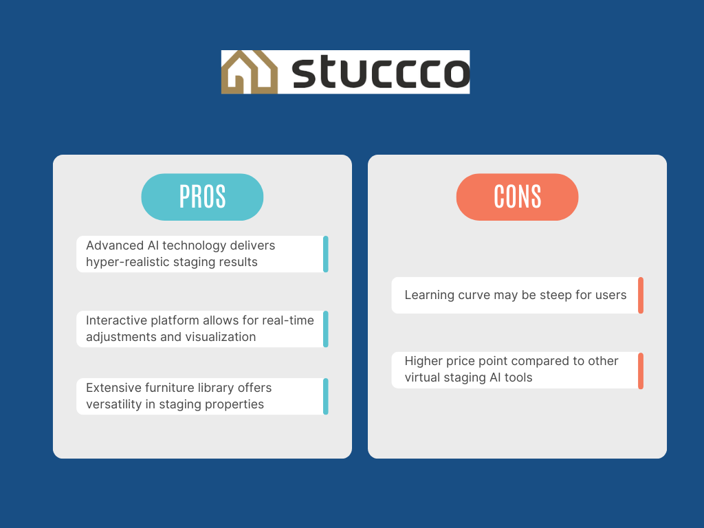 Virtual Staging AI Tool