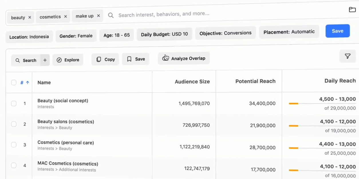 Strategi Kampanye Iklan Retargeting