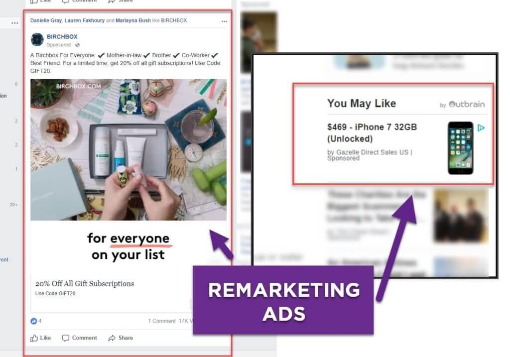 Remarketing Advertising