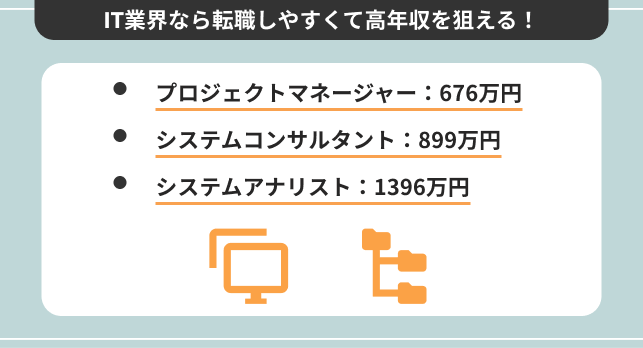 IT業界なら転職しやすくて高年収を狙える！