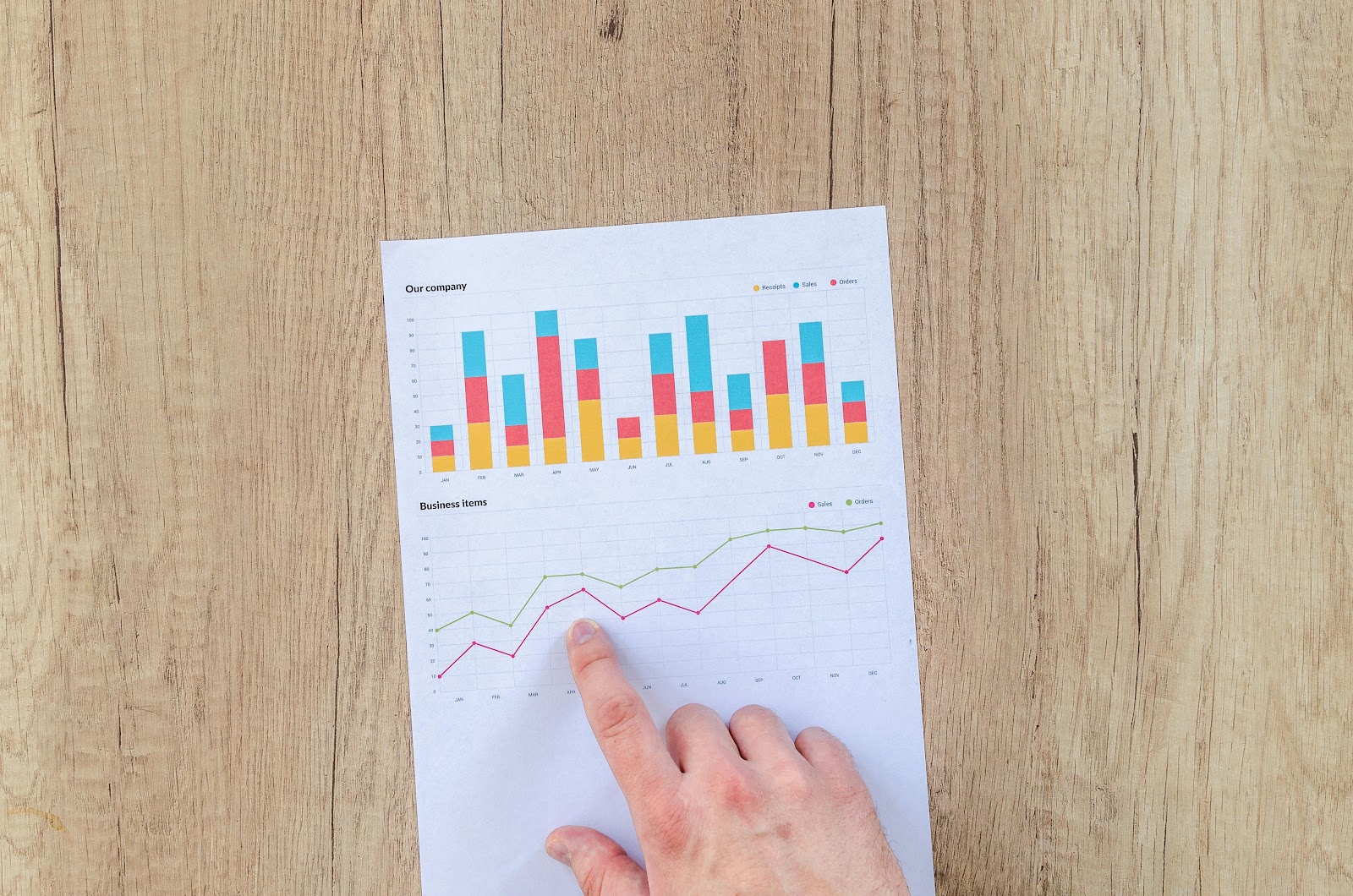 A hand pointing at a graph on a paper.