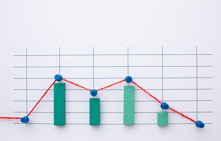 Churn Rate vs Growth Rate