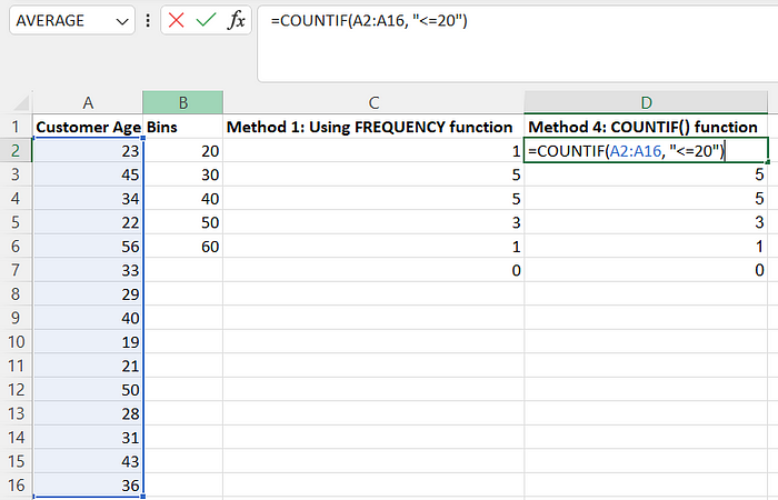 Calculate frequency distribution using the COUNTIF() function