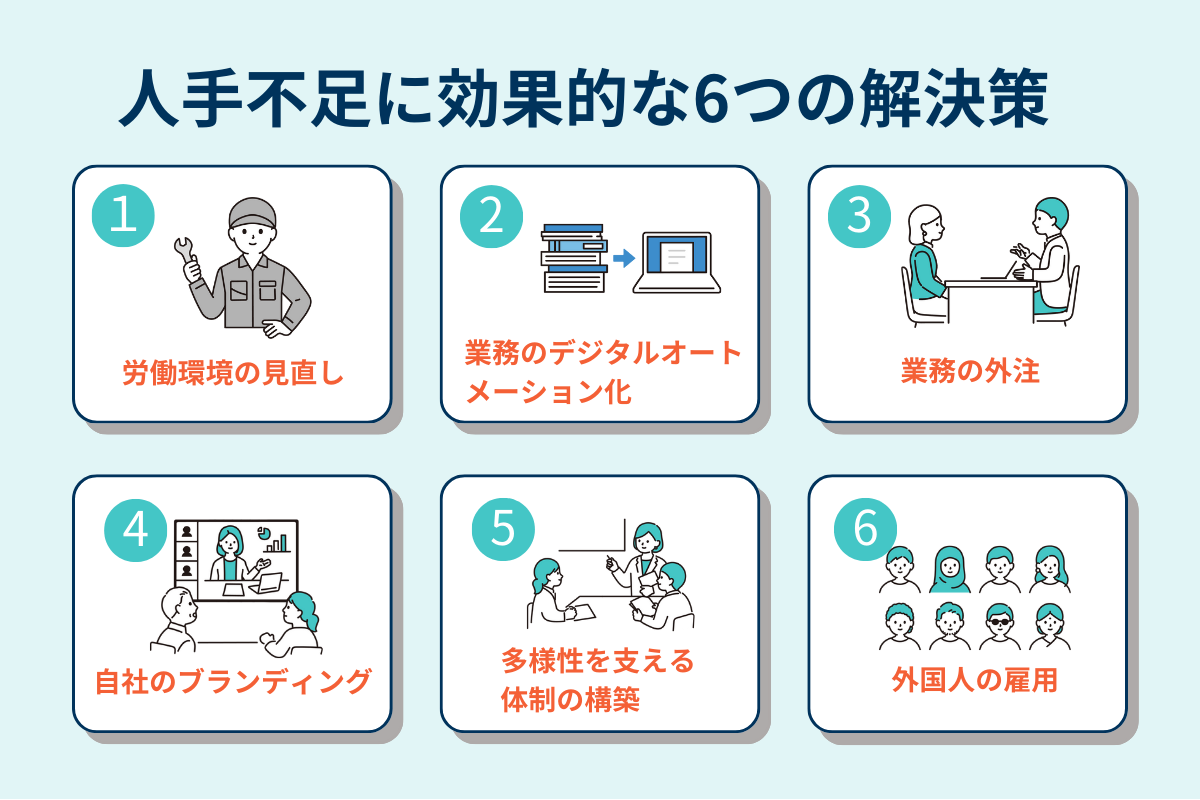 人手不足に効果的な6つの解決策の画像