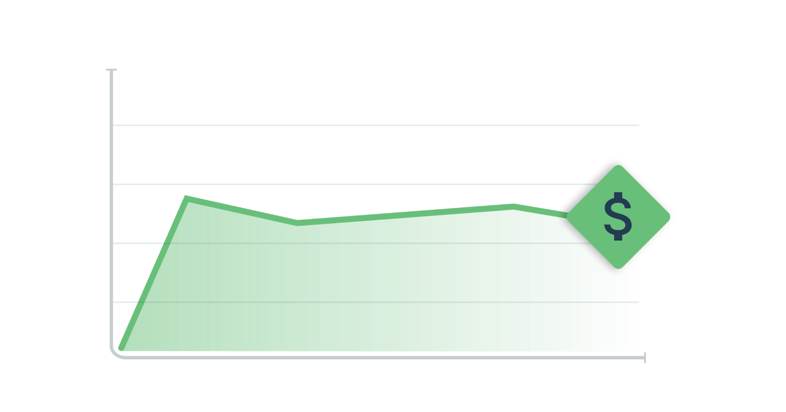 Test Automation Challenges: Insights and Solutions