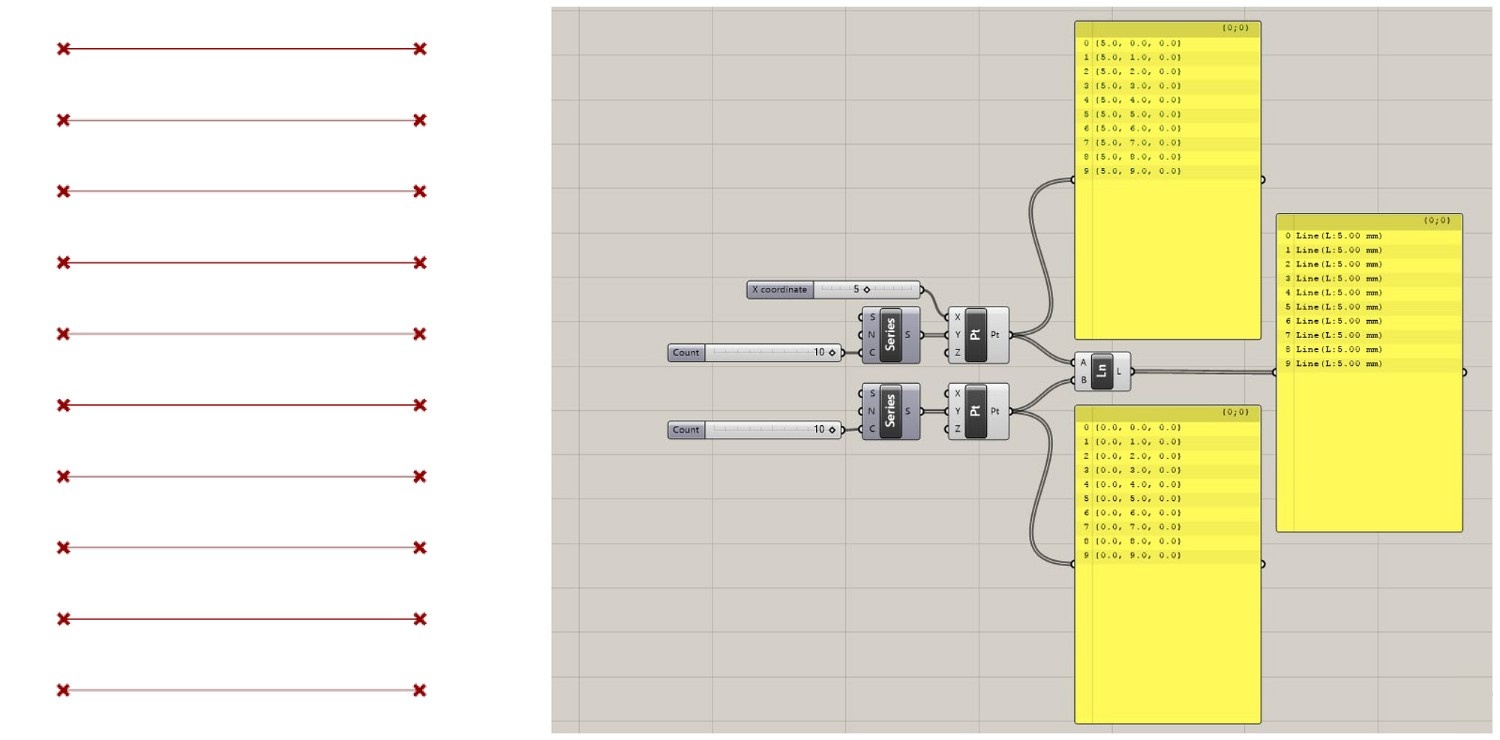 Advanced Data Structure Management in Grasshopper - image 2