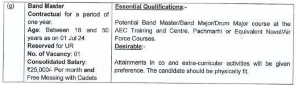 Sainik School Hostel Warden Vacancy 10th pass last 02 Aug || Telugu Jobs Point